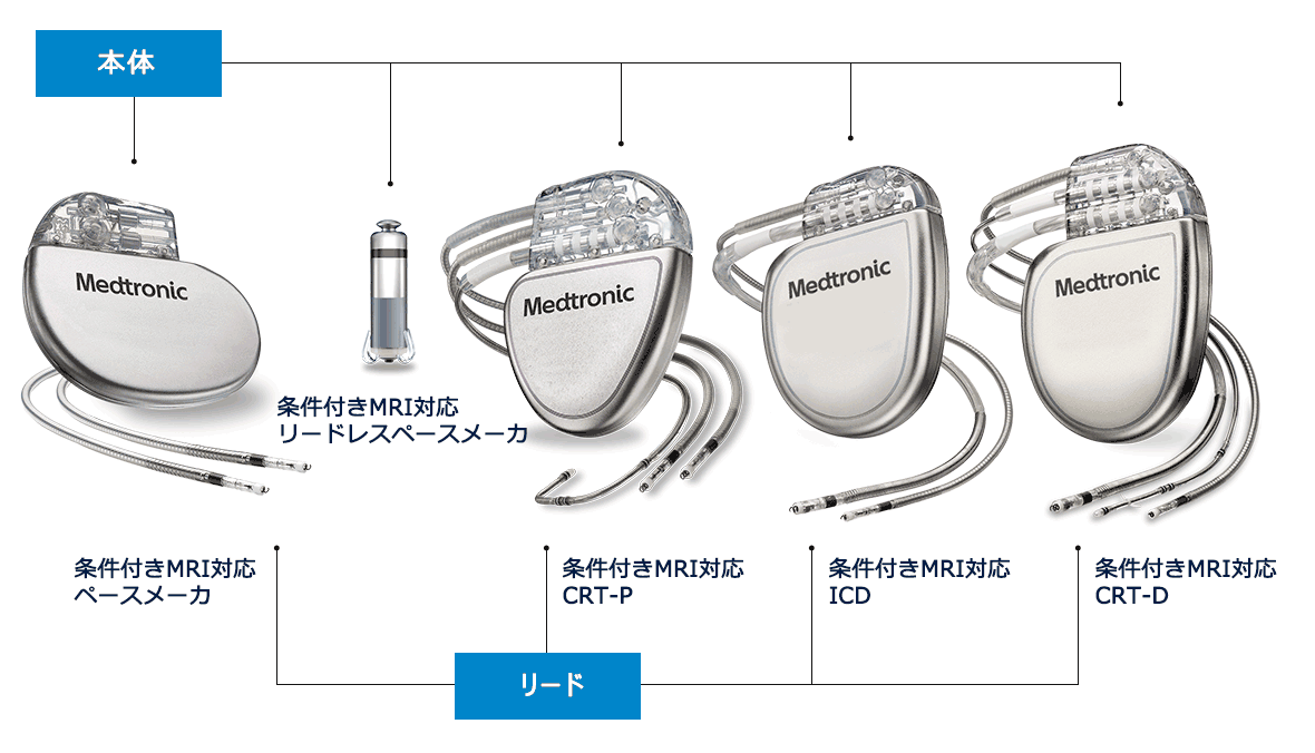 不整脈 デバイス 患者 の mri 検査 情報 サイト