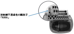 放射線不透過性の識別子「NMA」