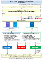 MRI適合性確認フロー_ver02
